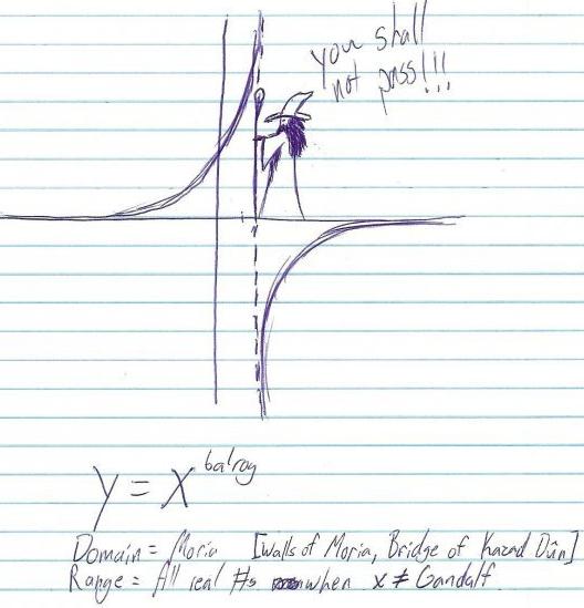 4-gandolf-math-mathfail1
